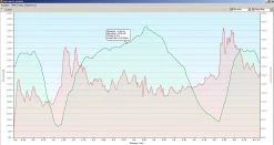 Garmin ETrex 30 22 Garmin ETrex 30 -Freedom Camping Store basecamp screenshot